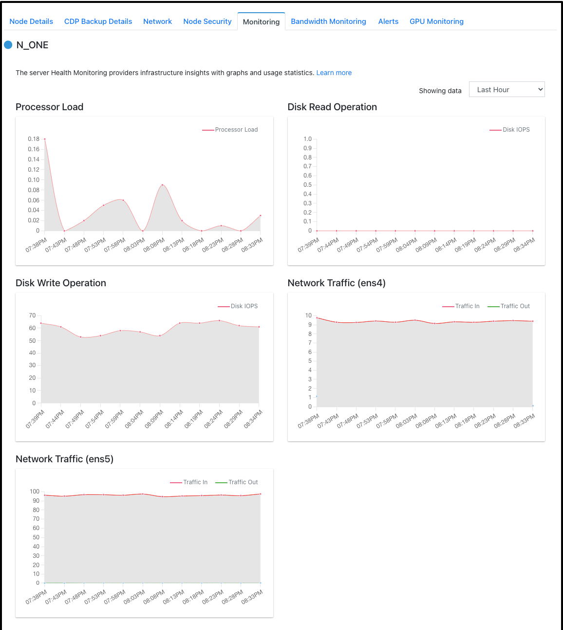 ../../_images/graphs.png